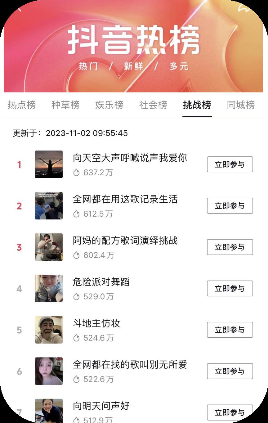 玫瑰凭证案例